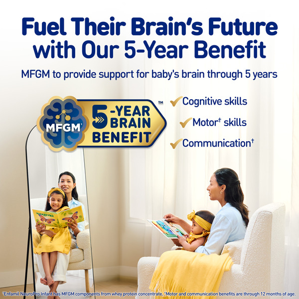 Sữa Bột Enfamil NeuroPro Infant Formula - Hộp Refill 1.03kg