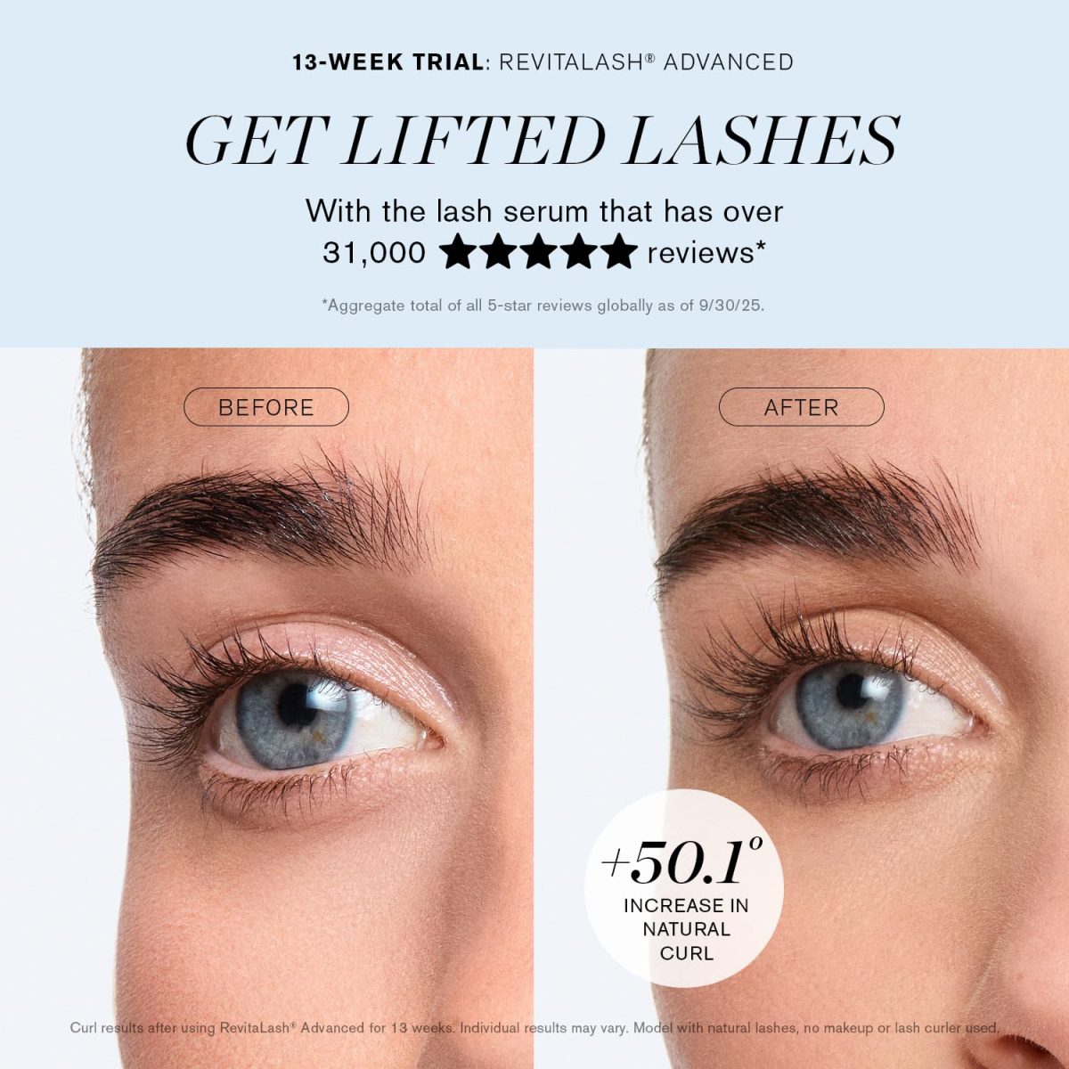Serum Dưỡng Mi RevitaLash Advanced Eyelash Conditioner 3.5ml