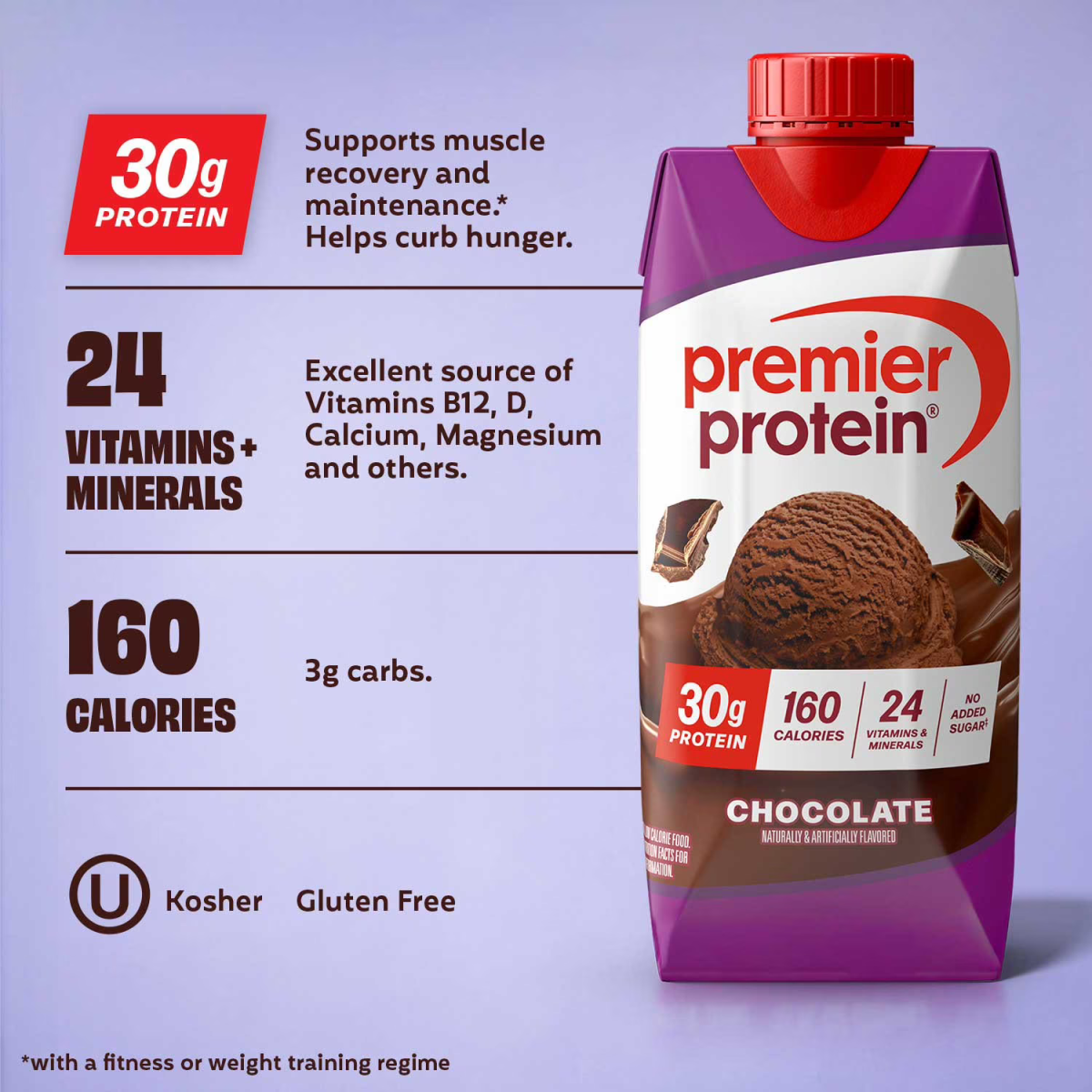 Sữa Lắc Protein Vị Socola Premier Protein High Protein Shake Chocolate – Thùng 15 Chai x 325ml