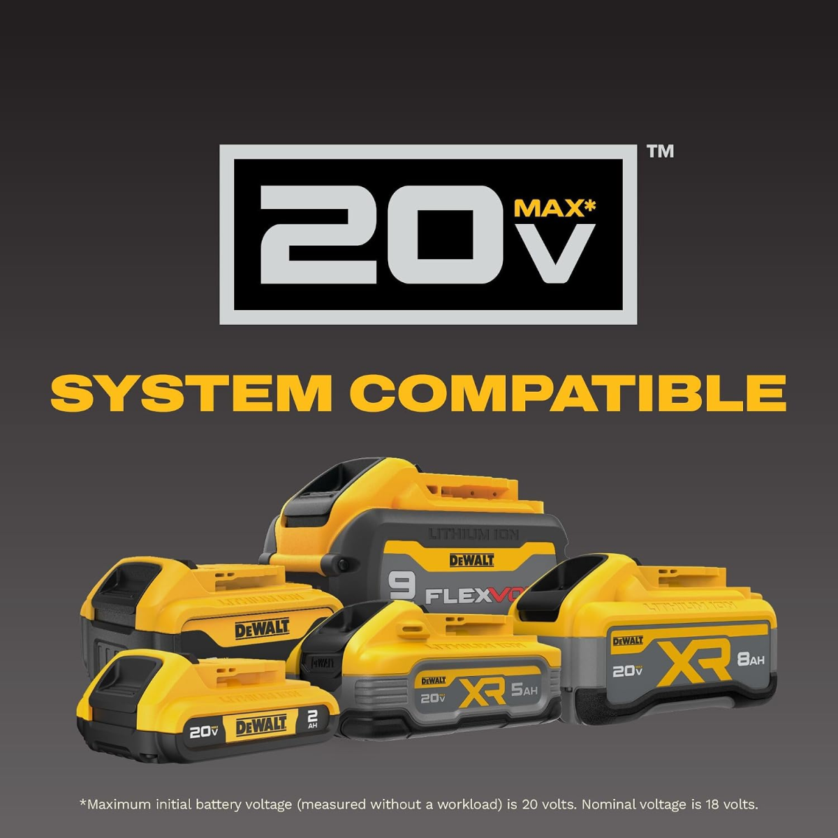 Bộ Máy Khoan & Máy Bắt Vít DEWALT DCK277D2 20V MAX Brushless 2-Tool Combo Kit