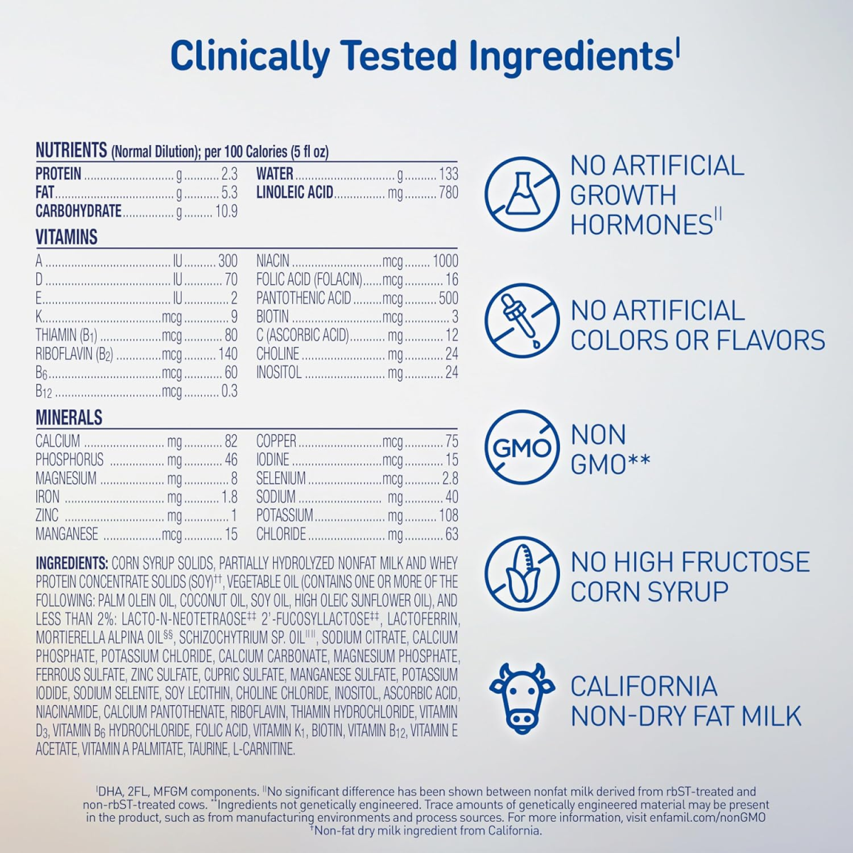 Sữa Công Thức Cho Bé Gặp Vấn Đề Về Tiêu Hóa Enfamil NeuroProCare Gentlease Infant Formula – Lon 553G