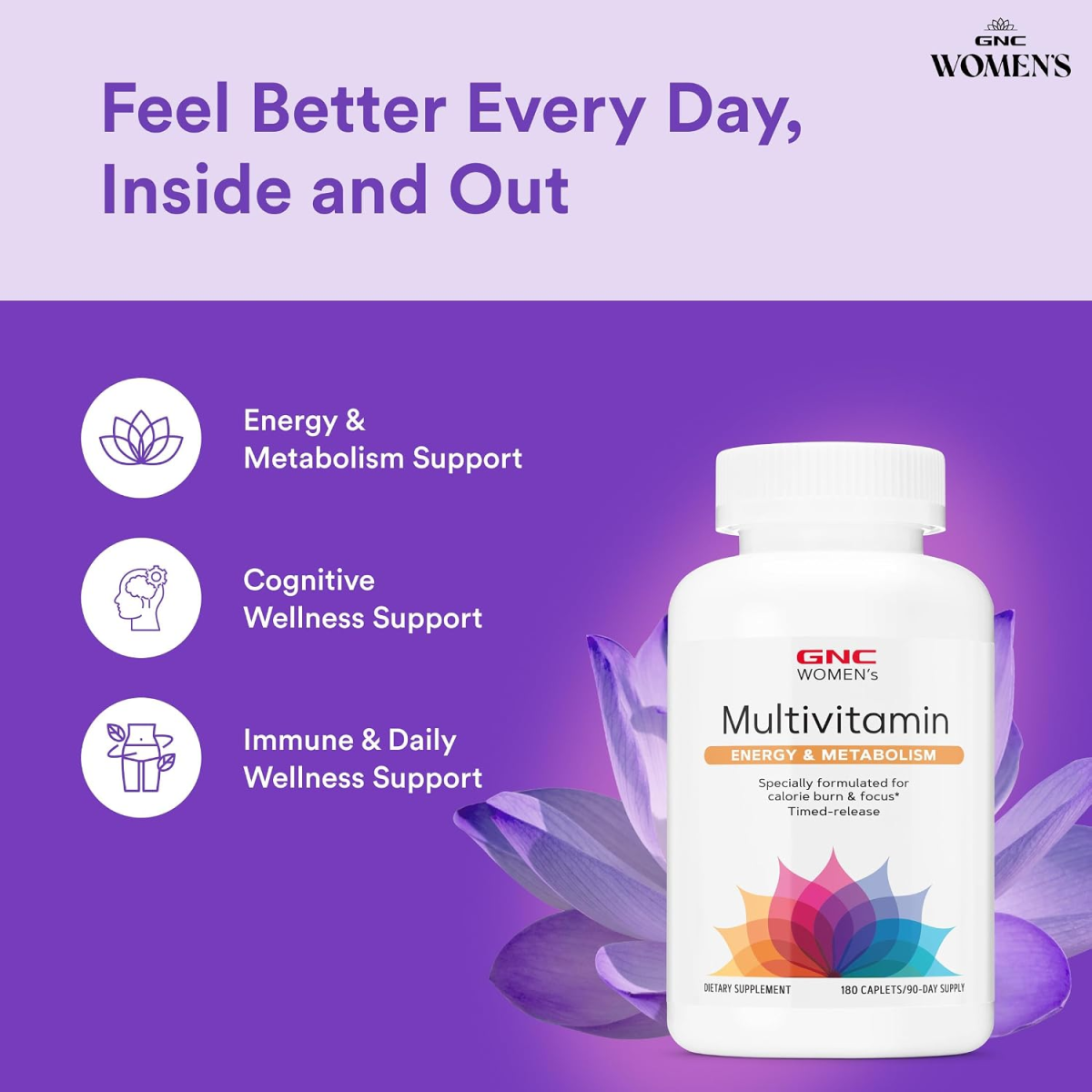 Viên Uống Vitamin Tổng Hợp Dành Cho Phụ Nữ GNC Women’s Multivitamin Energy & Metabolism – Hộp 180 viên