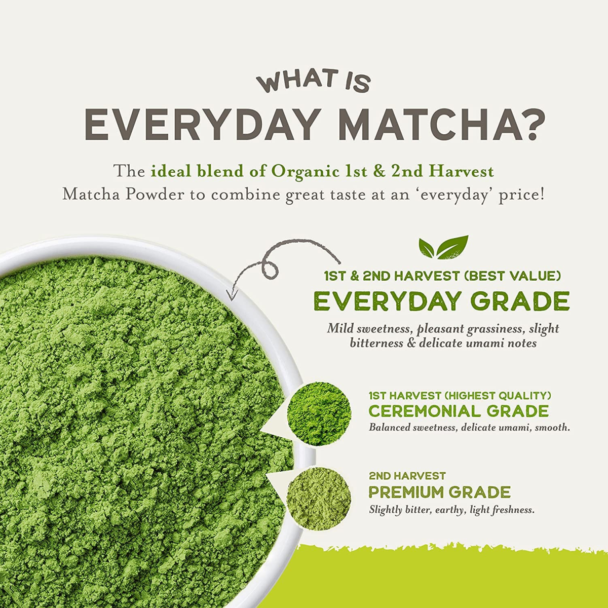 Bột Trà Xanh Nhật Bản Hữu Cơ Sencha Naturals Organic Everyday Matcha – Túi 12 Oz