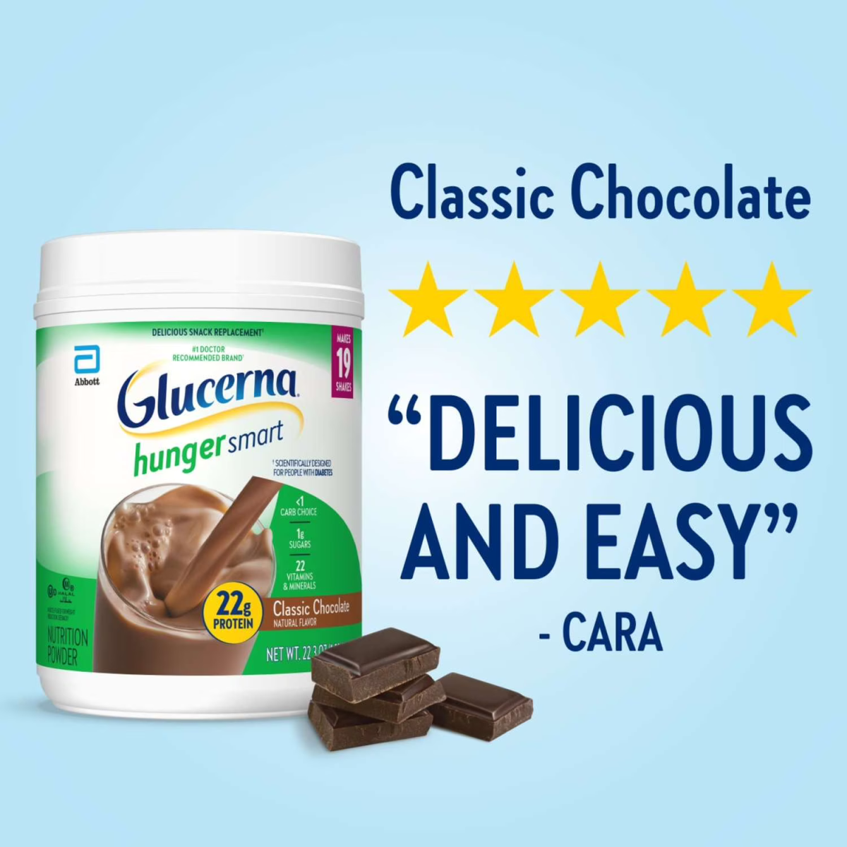 Sữa Bột Dinh Dưỡng Dành Cho Người Tiểu Đường Vị Socola Glucerna Hunger Smart Classic Chocolate – Set 2 Hộp x 22.3 Oz