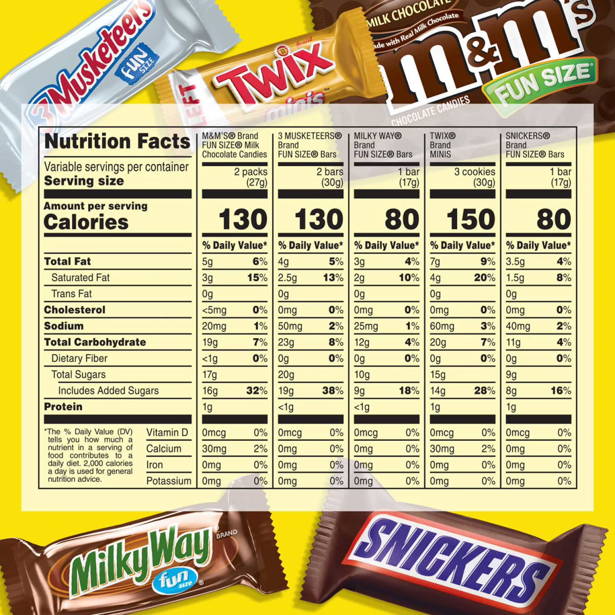 Kẹo Socola Tổng Hợp Mars Milk Chocolate Variety Pack – Túi 145 viên