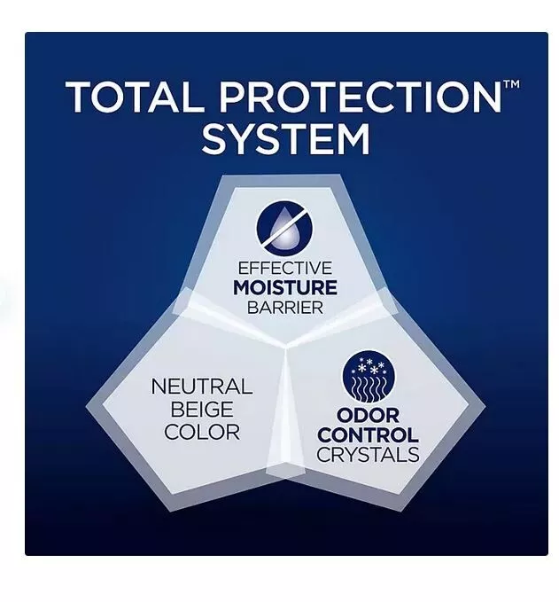 Tấm Lót Chống Thấm Member's Mark Total Protection Underpads Large - 120ct
