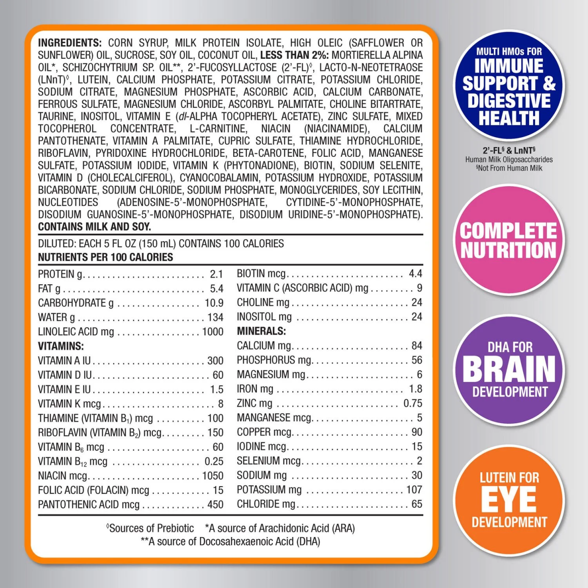 Member's Mark Sensitivity Premium Baby Formula 48 oz.