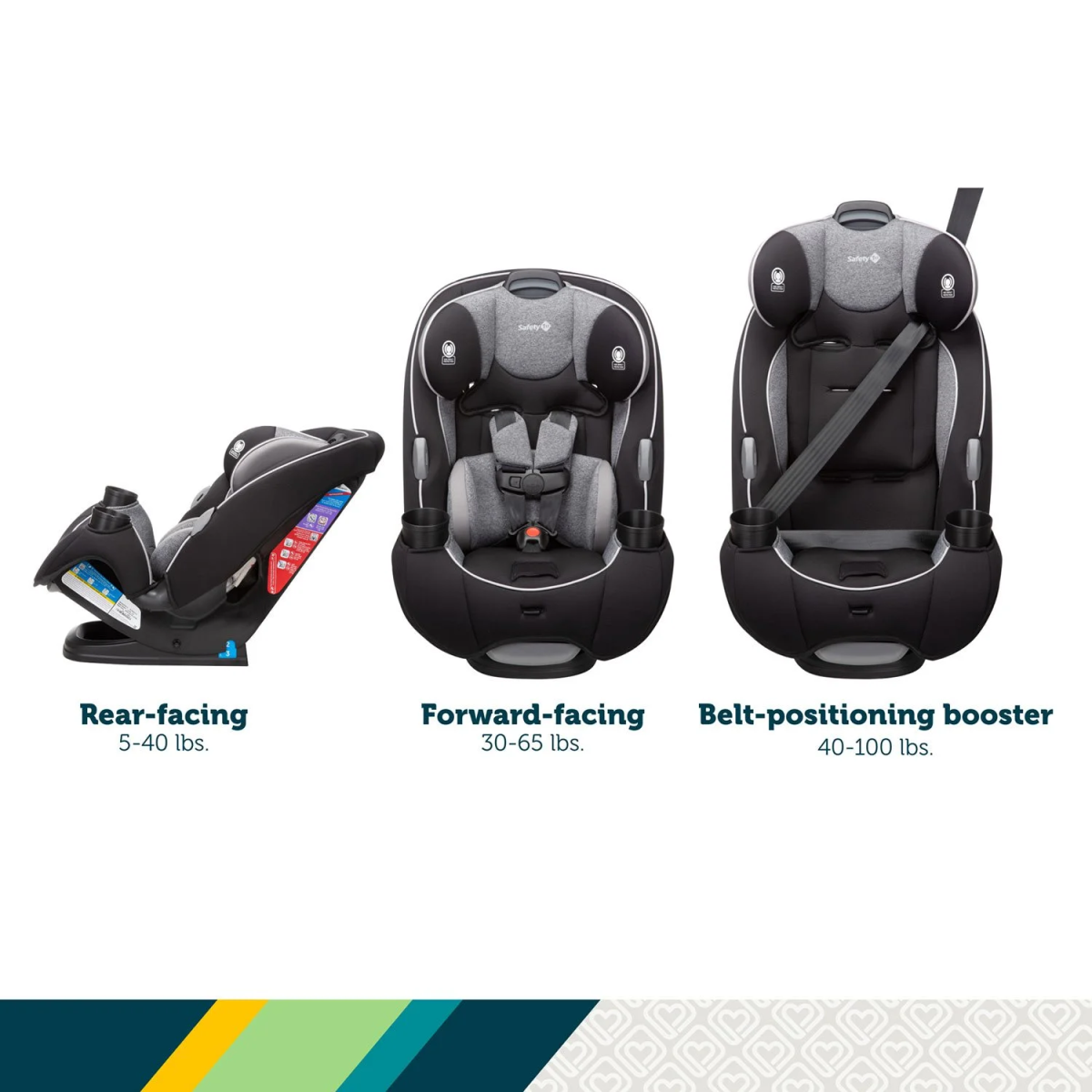 Safety 1st EverFit All-in-One Car Seat, Choose Color