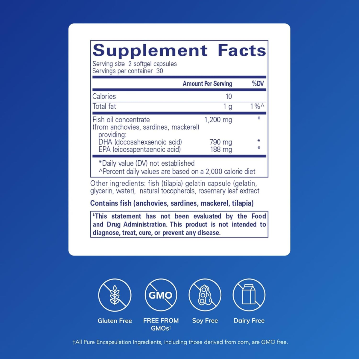 Viên Uống Dầu cá DHA Pure Encapsulations DHA Ultimate – Viên 60 Viên